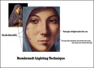 Example of Rembrandt Lighting