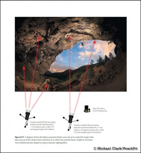 Crystal Cave Lighting Diagram by Michael Clark
